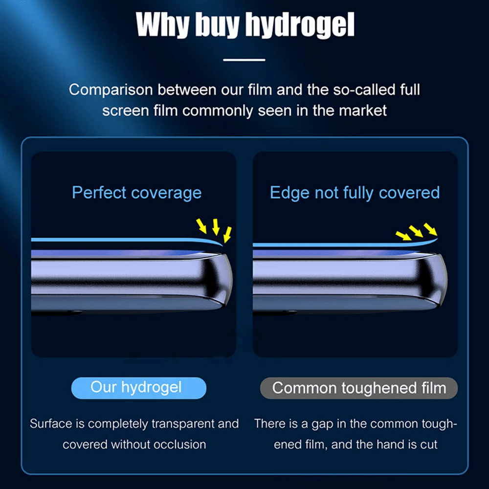 Hydrogel Z Flip Film