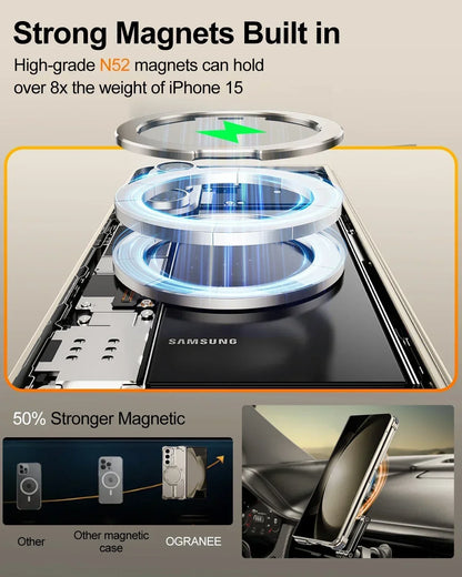 MagFrame Pro Case - Frameless & Magnetic Stand  + FREE Front & Back screen